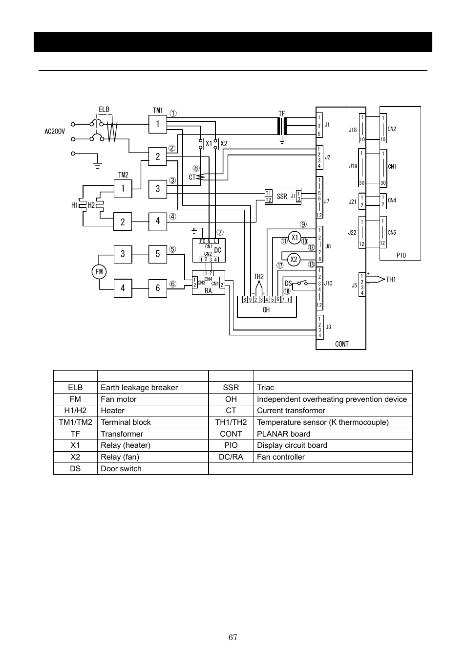 Wiring diagram, Dnf810 | Yamato Scientific DNF 910 Constant Temperature Ovens User Manual | Page 71 / 76
