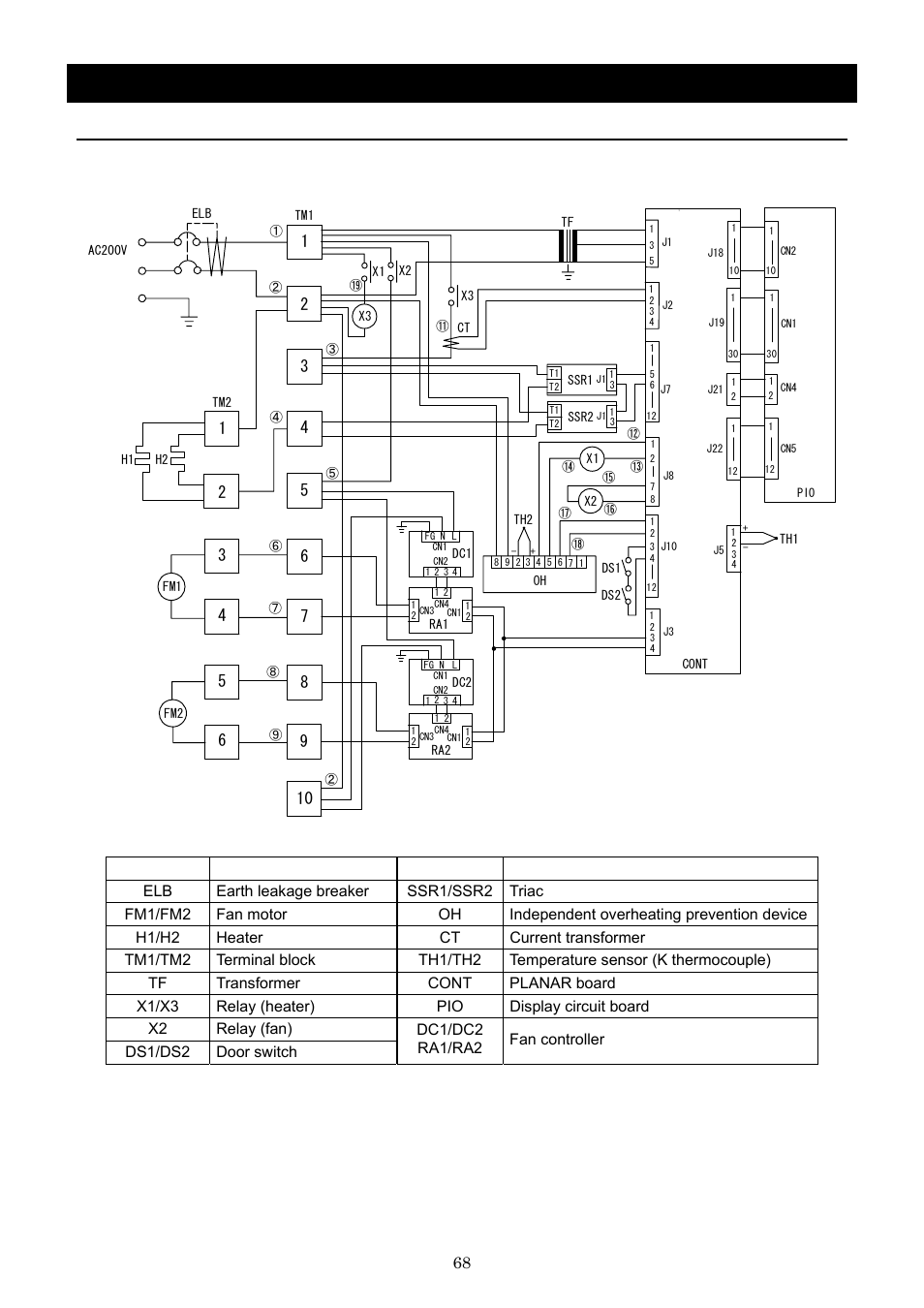 Wiring diagram, Dnf910 | Yamato Scientific DNF 910 Constant Temperature Ovens User Manual | Page 72 / 76