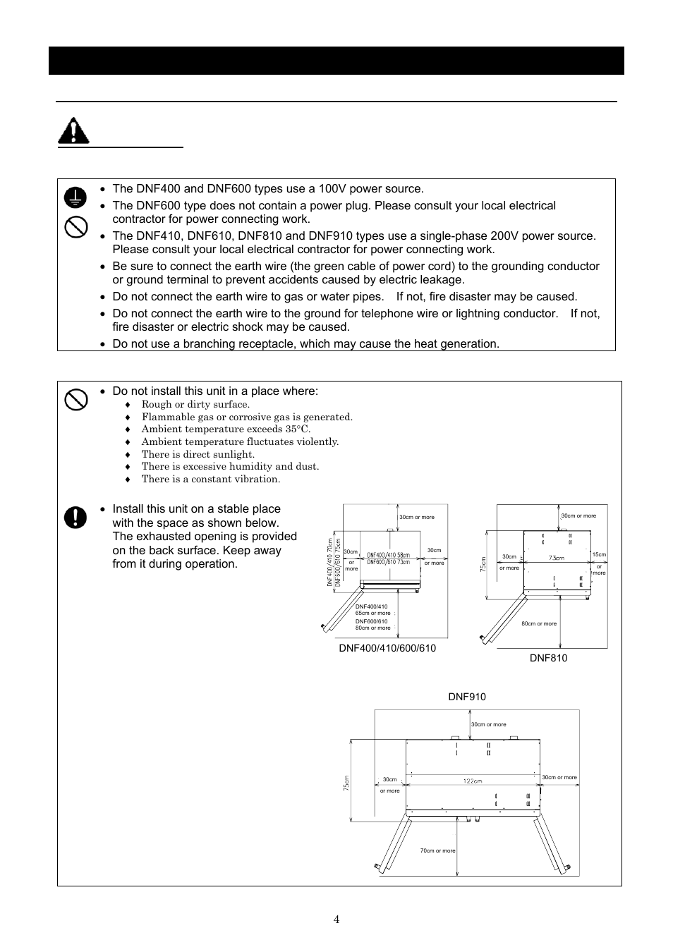 Before using this unit, Warning, Requirements for installation | Always ground this unit, Choose a proper place for installation | Yamato Scientific DNF 910 Constant Temperature Ovens User Manual | Page 8 / 76