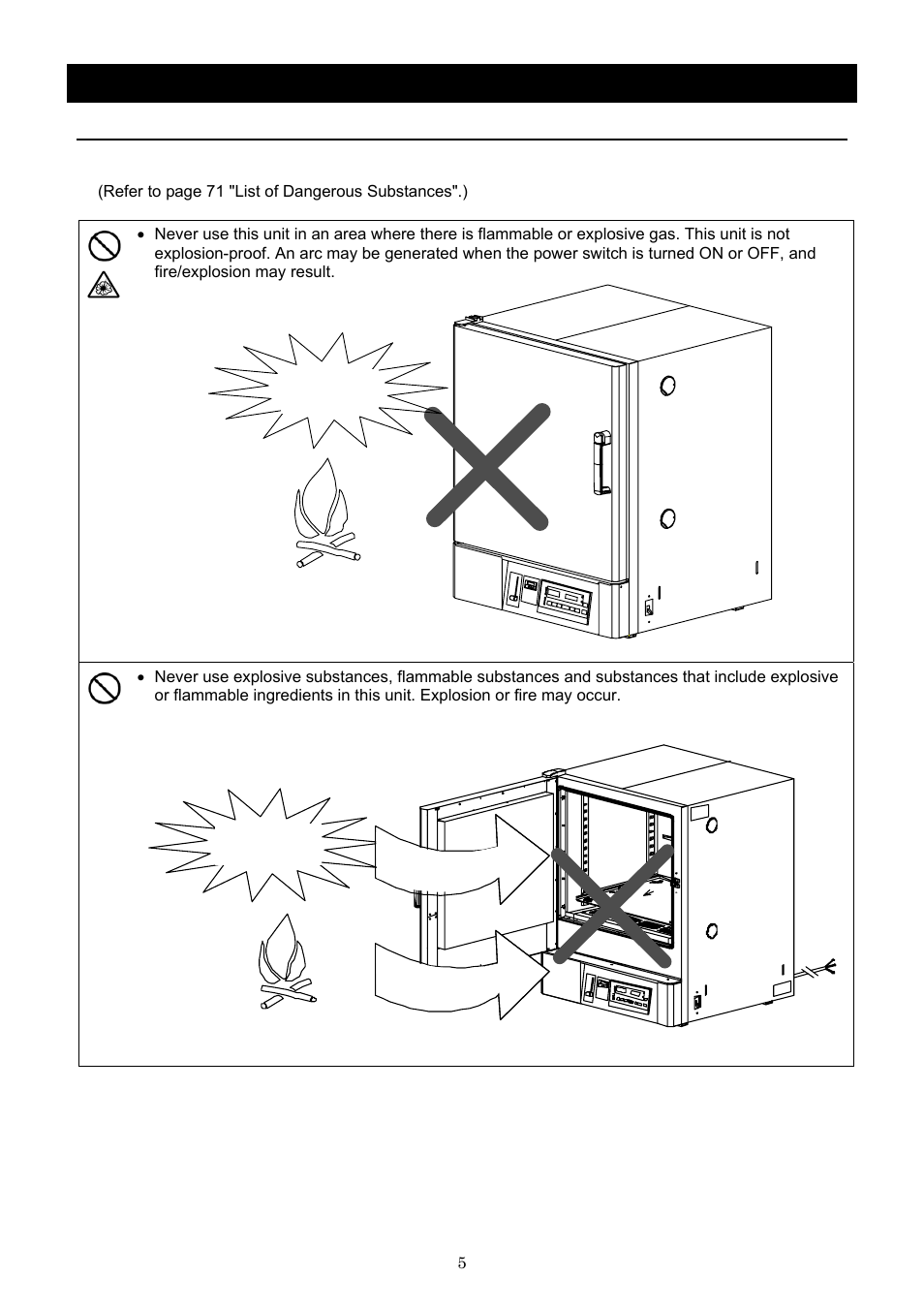 Before using this unit, Requirements for installation | Yamato Scientific DNF 910 Constant Temperature Ovens User Manual | Page 9 / 76