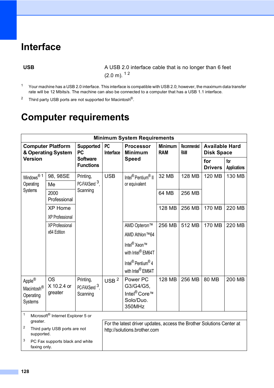 Interface, Computer requirements, Interface computer requirements | Brother FAX-1960C User Manual | Page 144 / 156
