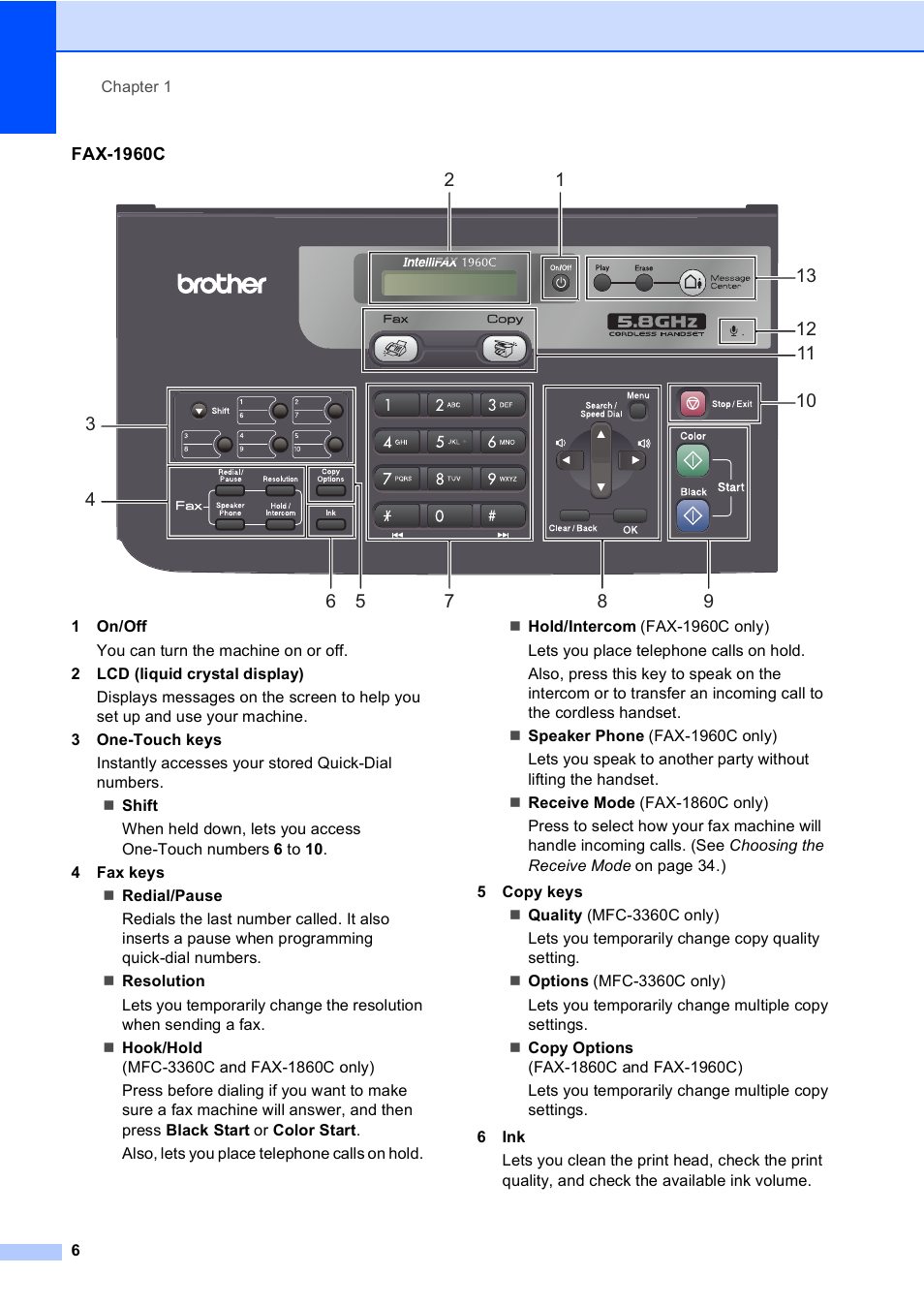 Brother FAX-1960C User Manual | Page 22 / 156