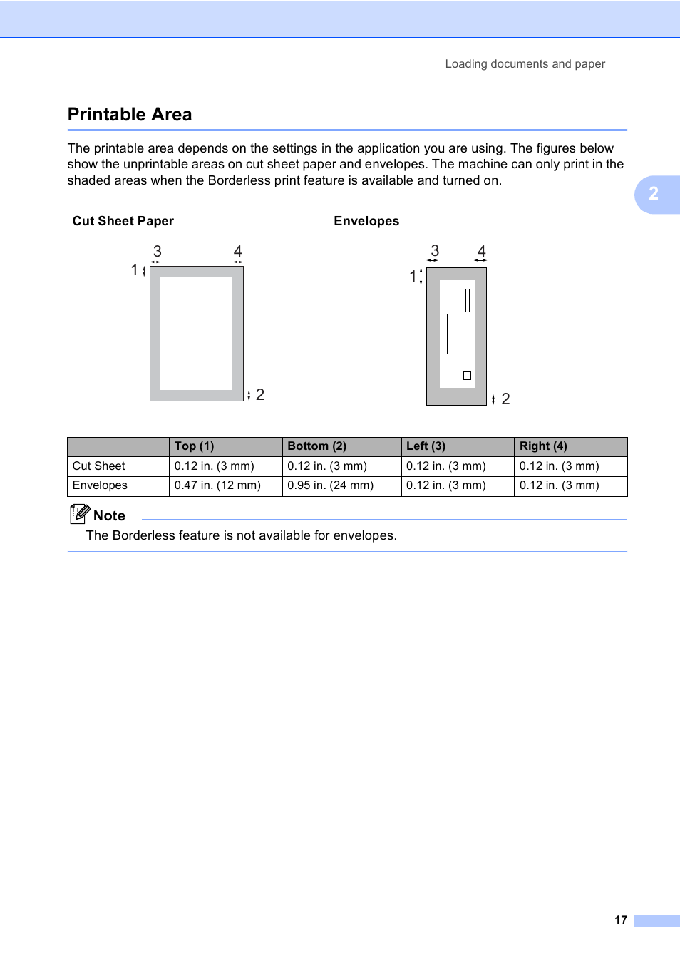 Printable area, 2printable area | Brother FAX-1960C User Manual | Page 33 / 156