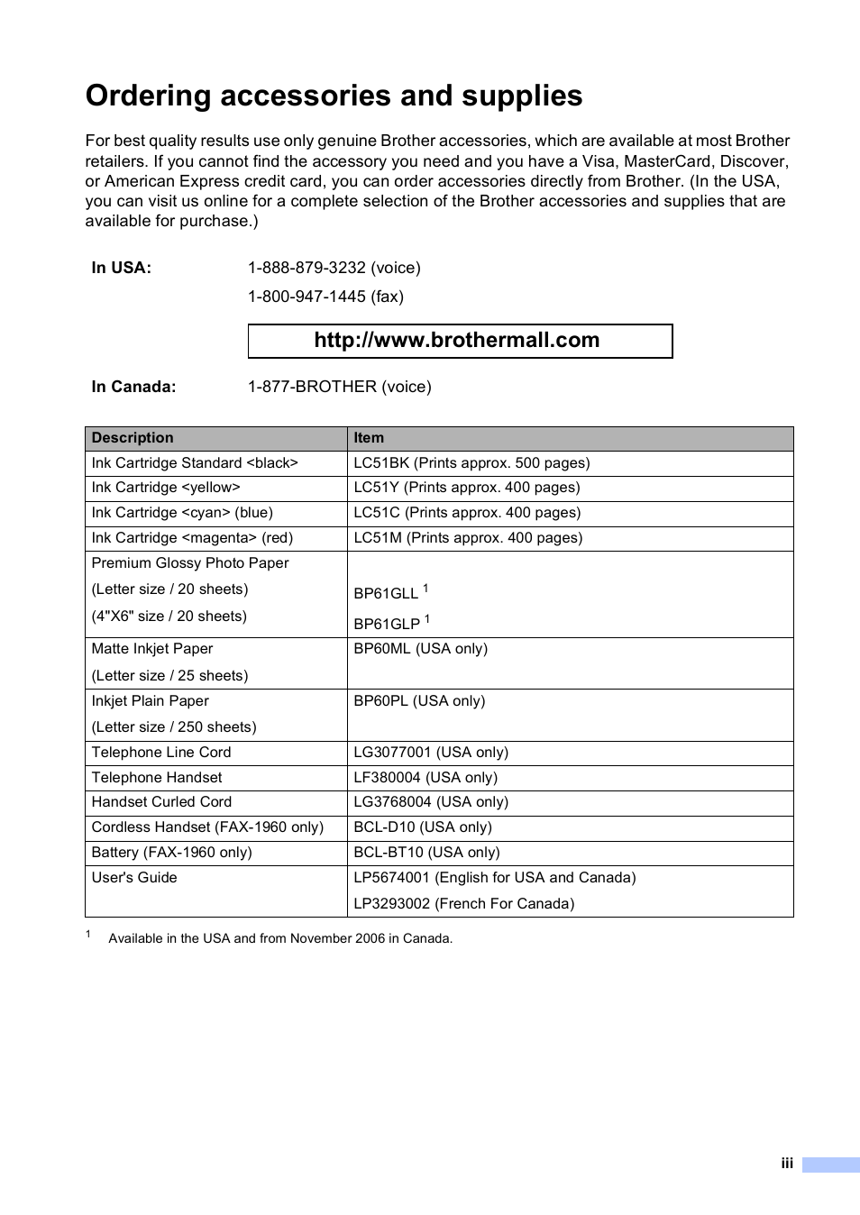 Ordering accessories and supplies | Brother FAX-1960C User Manual | Page 5 / 156