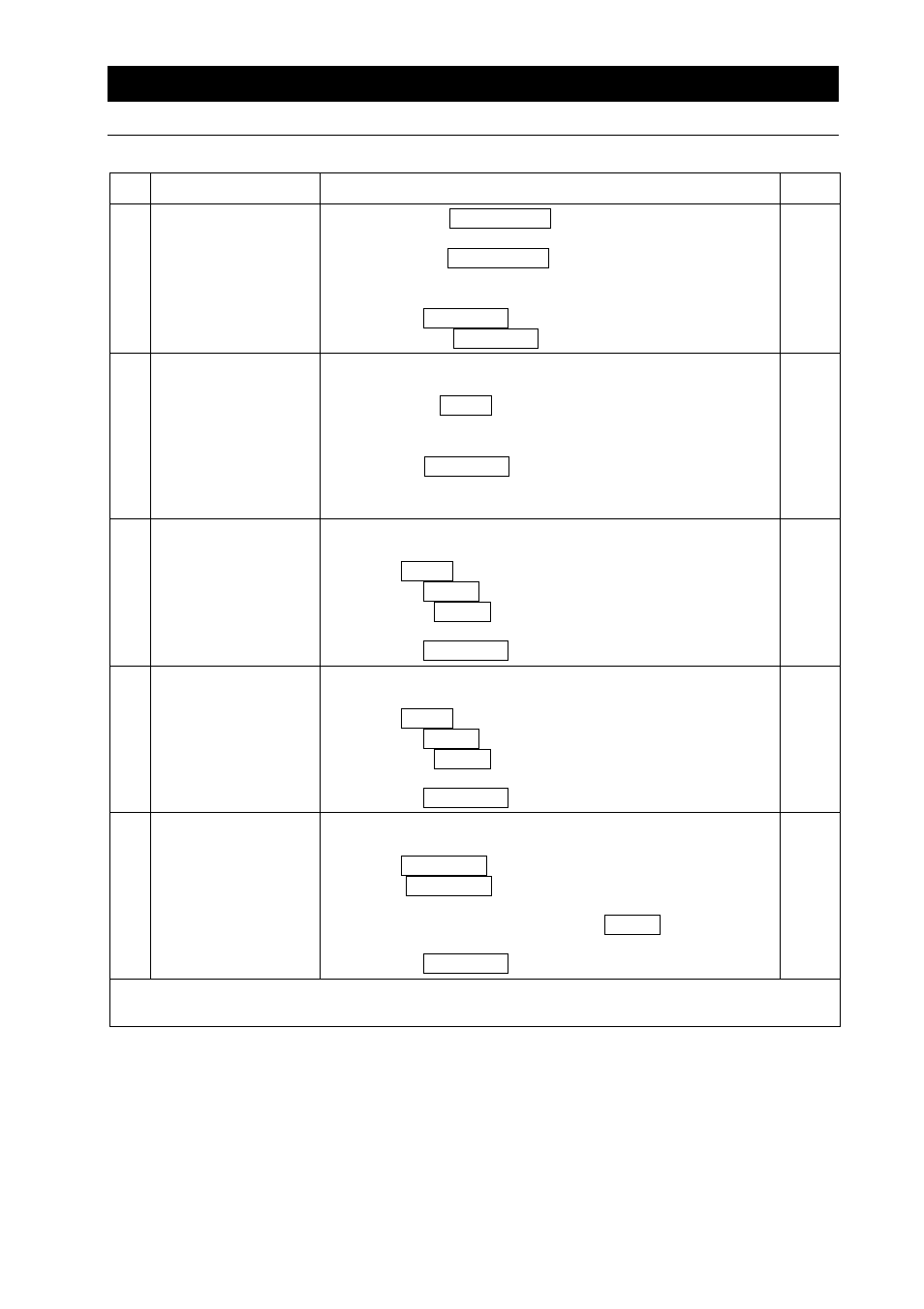 Operating procedures | Yamato Scientific DVS602 Constant Temperature Drying Oven User Manual | Page 15 / 47