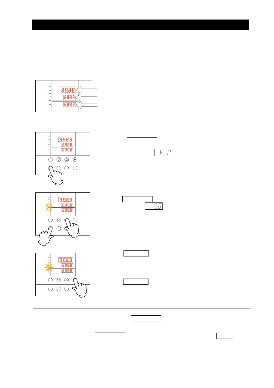 Operating procedures, Operating procedures (fixed temperature operation), How to start fixed temperature operation | Yamato Scientific DVS602 Constant Temperature Drying Oven User Manual | Page 19 / 47