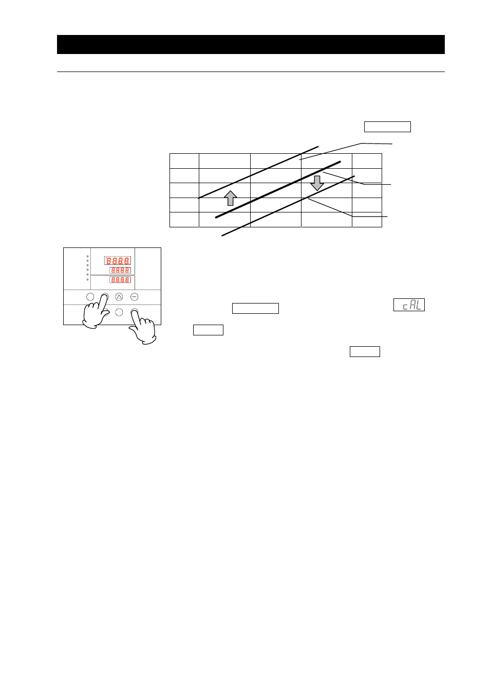 Operating procedures, Useful functions (calibration offset function), Using the calibration offset function | Yamato Scientific DVS602 Constant Temperature Drying Oven User Manual | Page 33 / 47