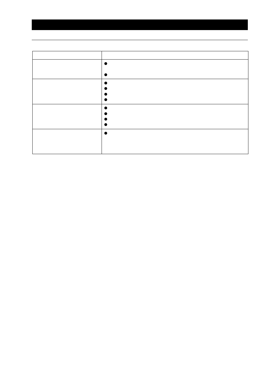 Troubleshooting | Yamato Scientific DVS602 Constant Temperature Drying Oven User Manual | Page 40 / 47