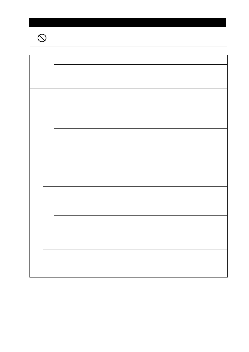 List of dangerous materials | Yamato Scientific DVS602 Constant Temperature Drying Oven User Manual | Page 45 / 47