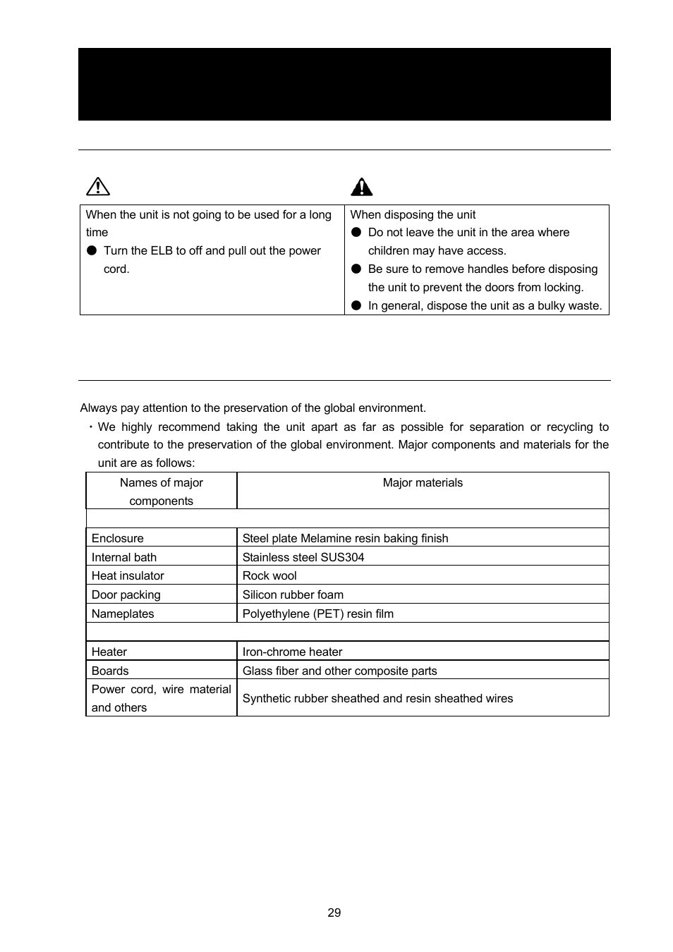 Caution, Warning | Yamato Scientific DX602 Constant Temperature Drying Oven User Manual | Page 31 / 40