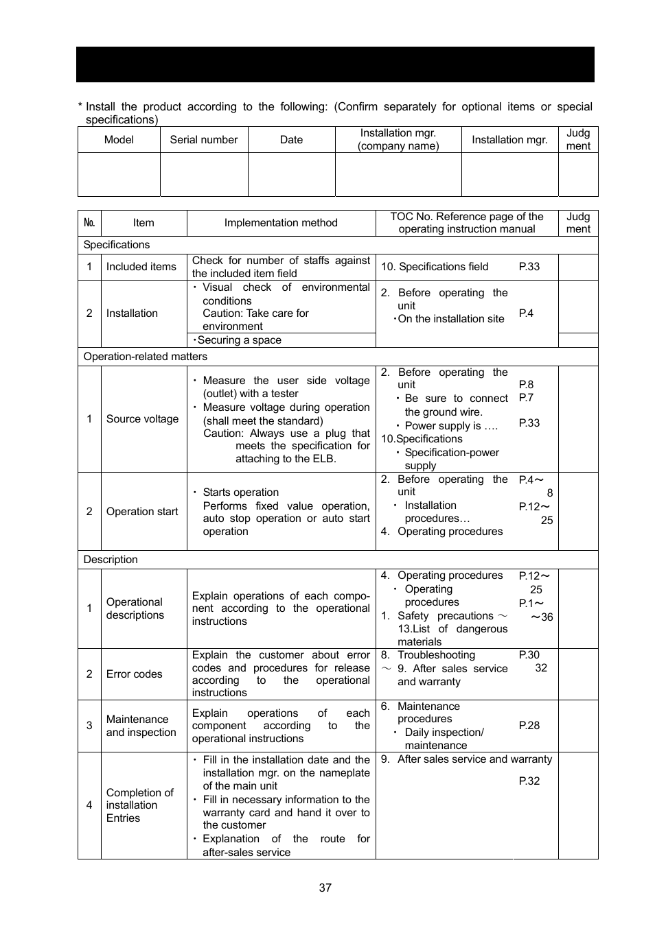 Standard installation manual | Yamato Scientific DX602 Constant Temperature Drying Oven User Manual | Page 39 / 40