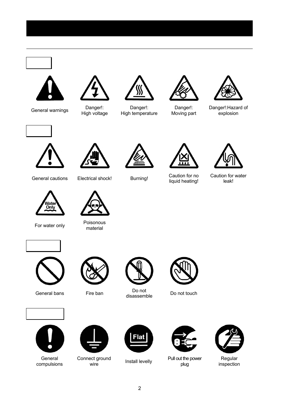 Safety precautions | Yamato Scientific DX602 Constant Temperature Drying Oven User Manual | Page 4 / 40