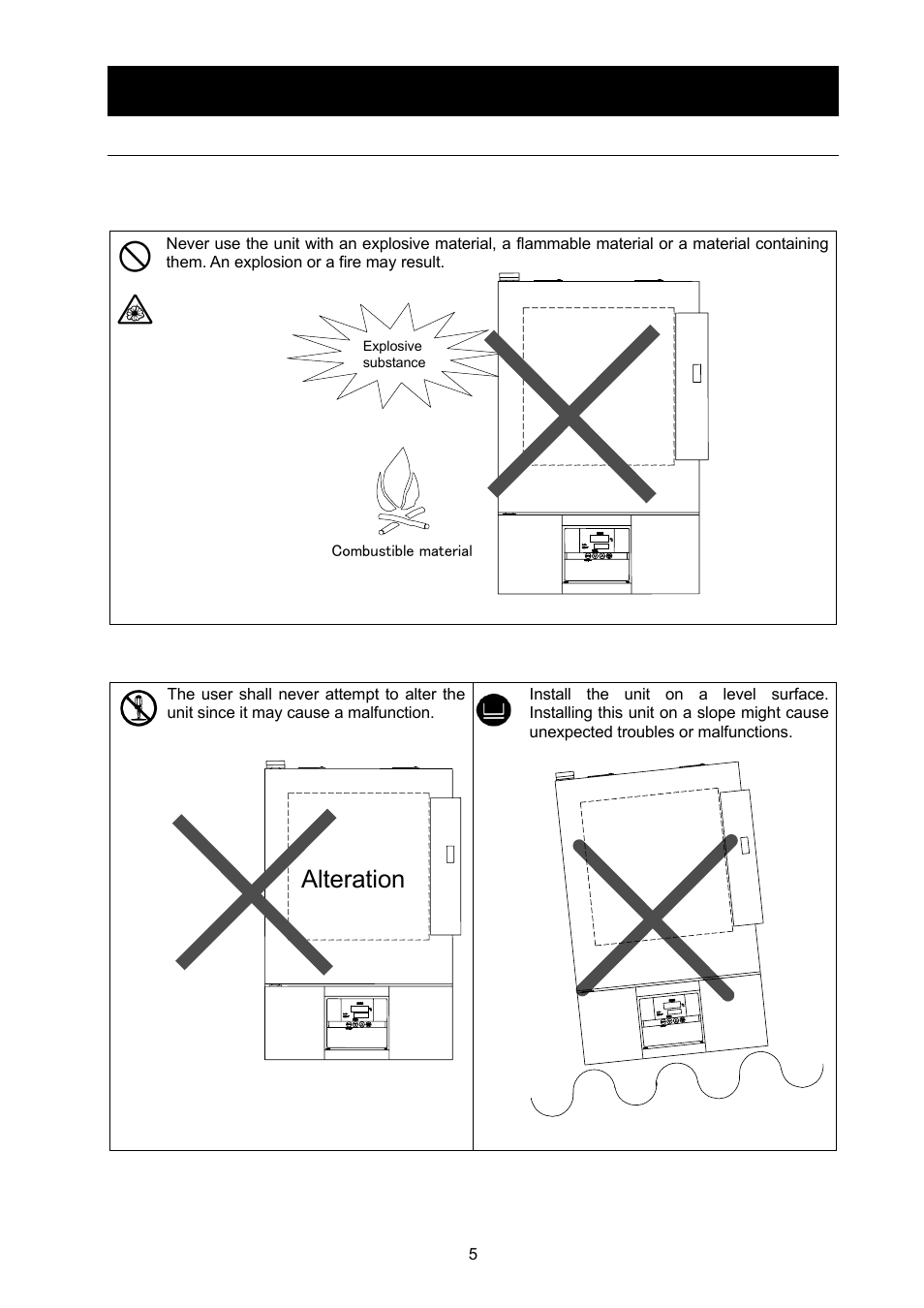 Before operating the unit, Alteration | Yamato Scientific DX602 Constant Temperature Drying Oven User Manual | Page 7 / 40