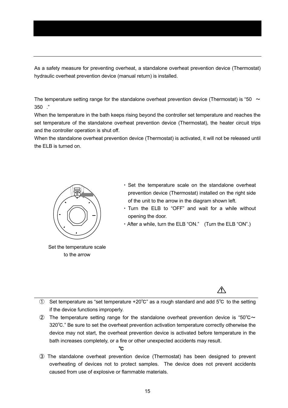 Operating procedures, Caution | Yamato Scientific DX402 Constant Temperature Drying Oven User Manual | Page 5 / 9