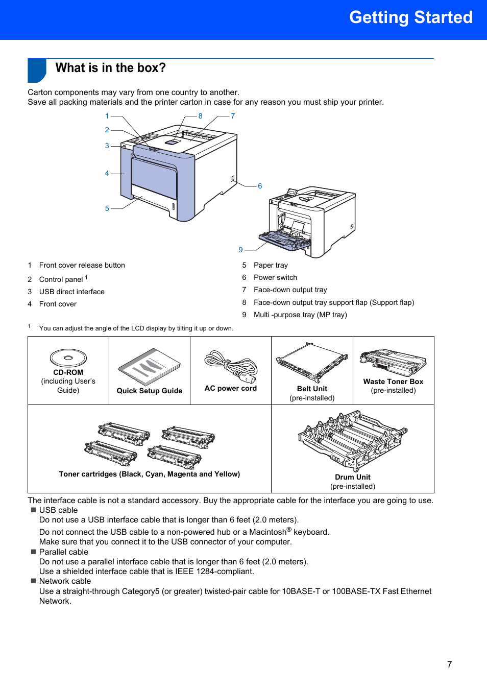 Getting started, What is in the box | Brother HL-4070CDW User Manual | Page 9 / 58