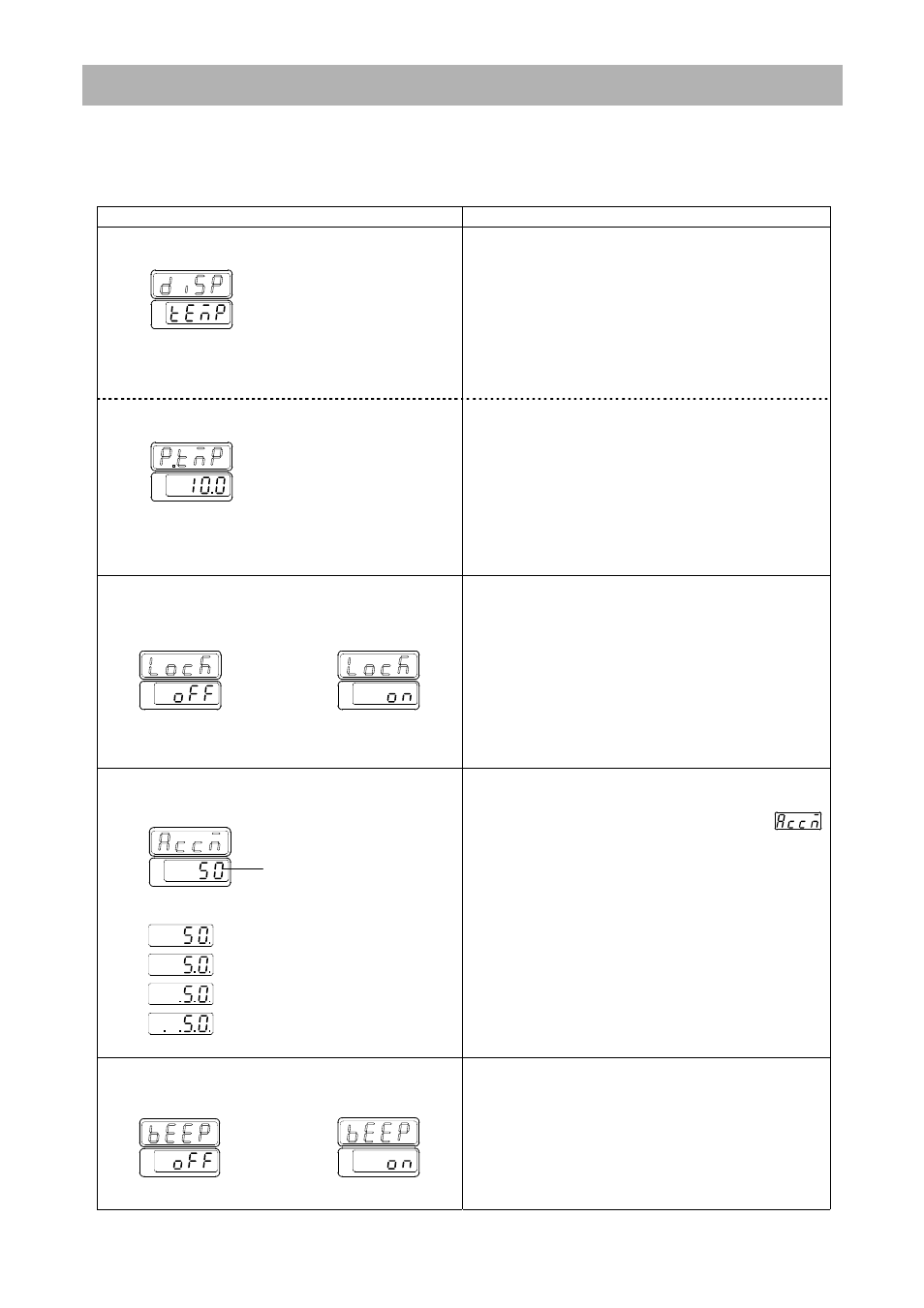 Menu functions | Yamato Scientific HC200 Cool Block User Manual | Page 22 / 58