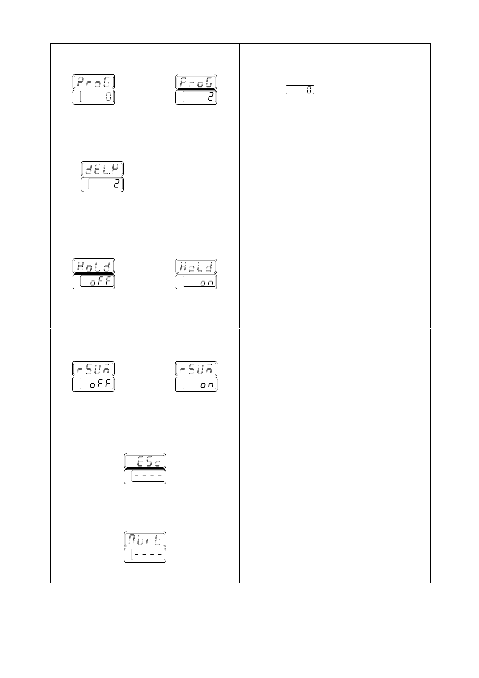 Yamato Scientific HC200 Cool Block User Manual | Page 23 / 58
