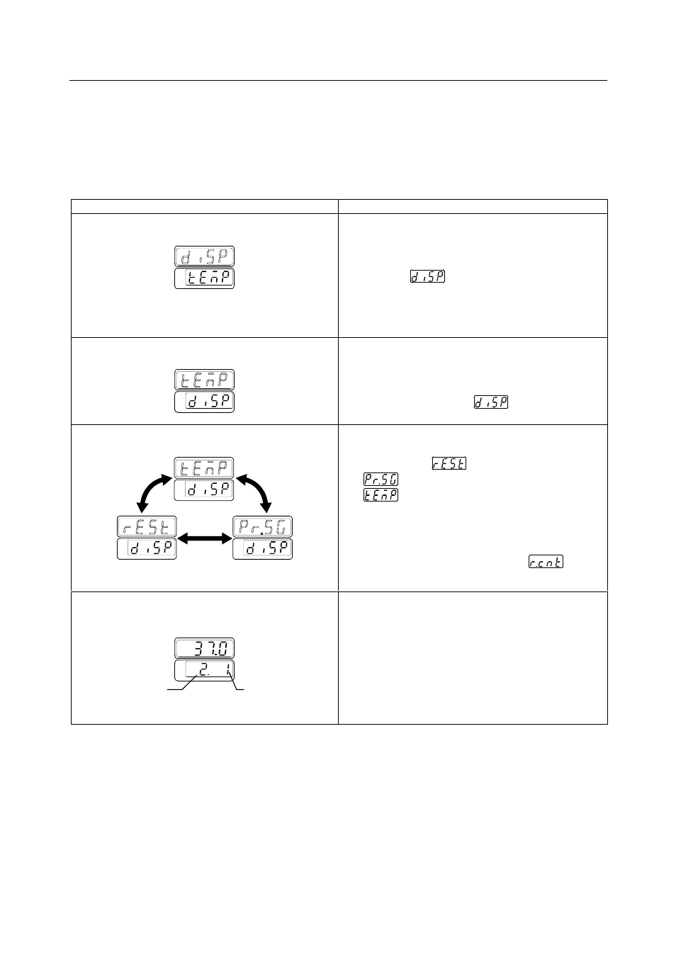 Changing sub display screens | Yamato Scientific HC200 Cool Block User Manual | Page 24 / 58