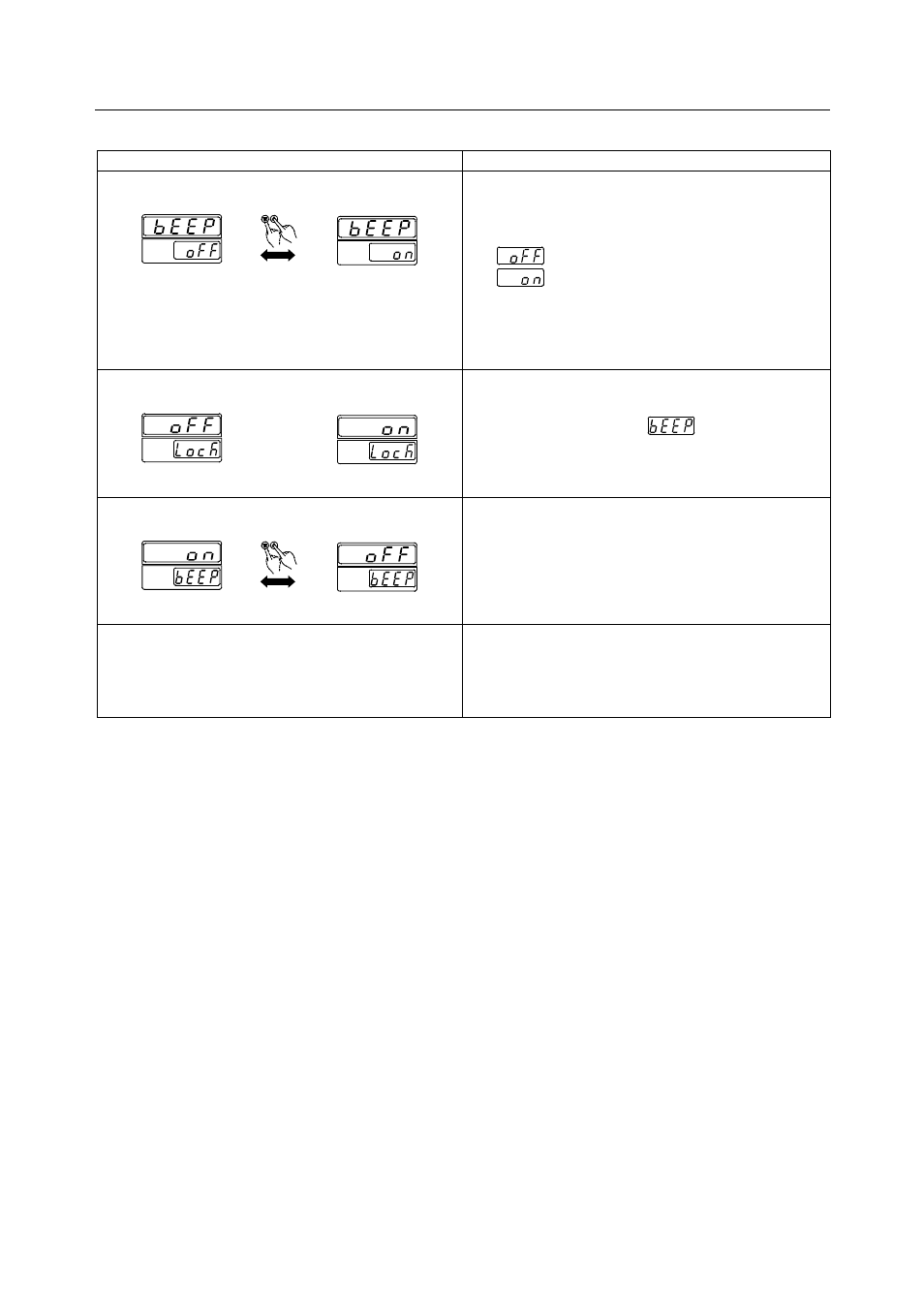 Setting and releasing the alarm | Yamato Scientific HC200 Cool Block User Manual | Page 26 / 58