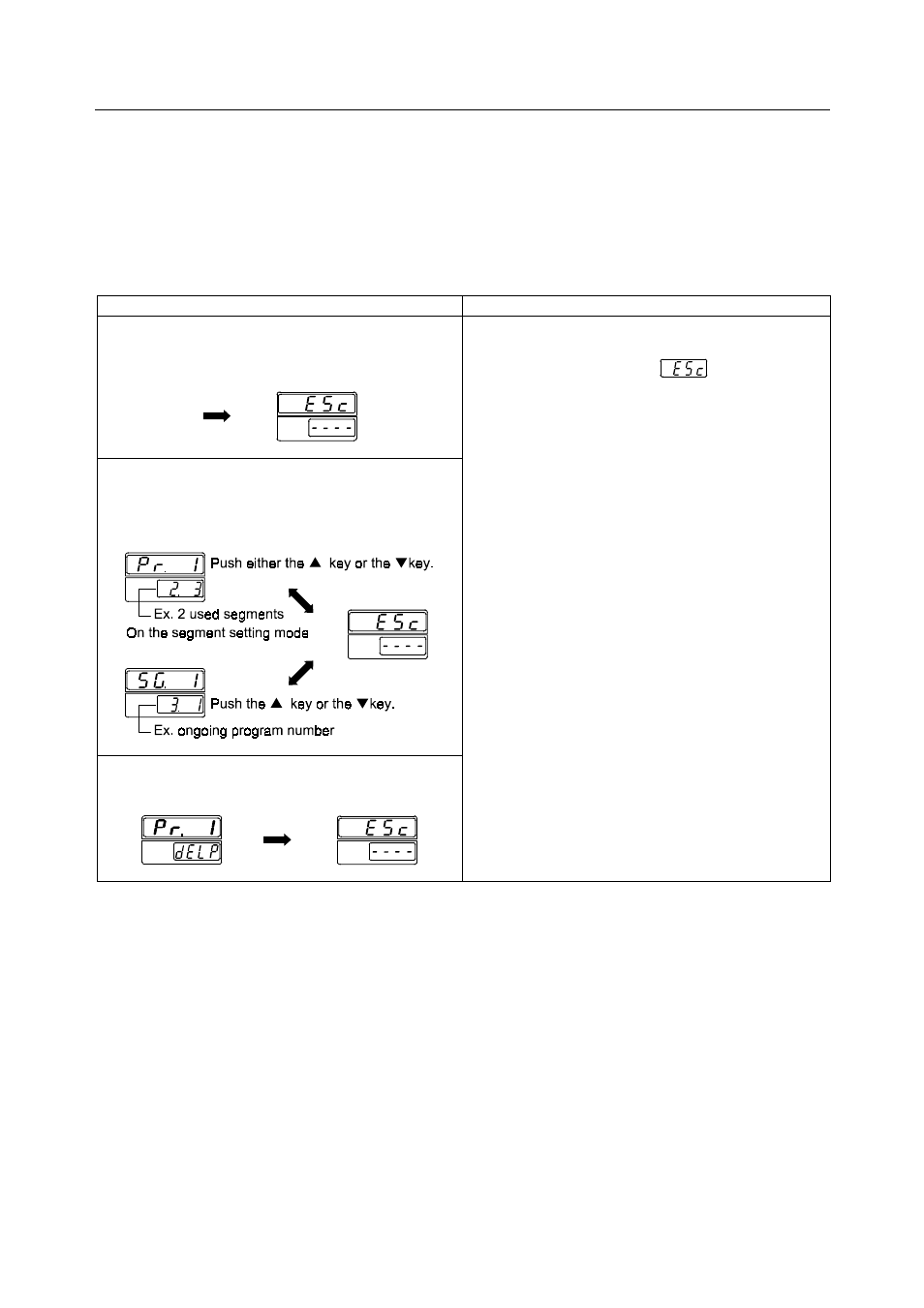 The escape function | Yamato Scientific HC200 Cool Block User Manual | Page 28 / 58