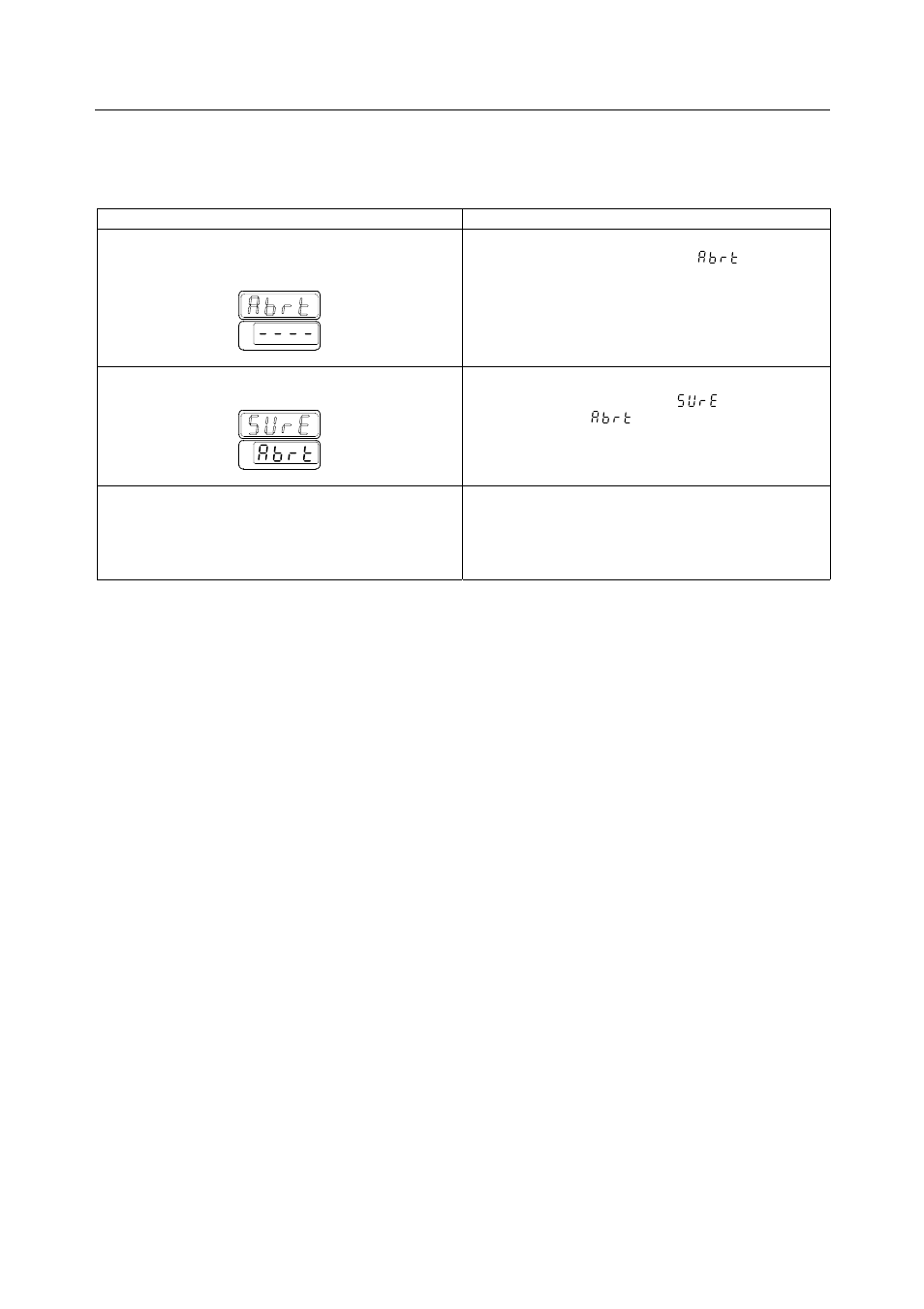 The abort (forced stop) function | Yamato Scientific HC200 Cool Block User Manual | Page 29 / 58