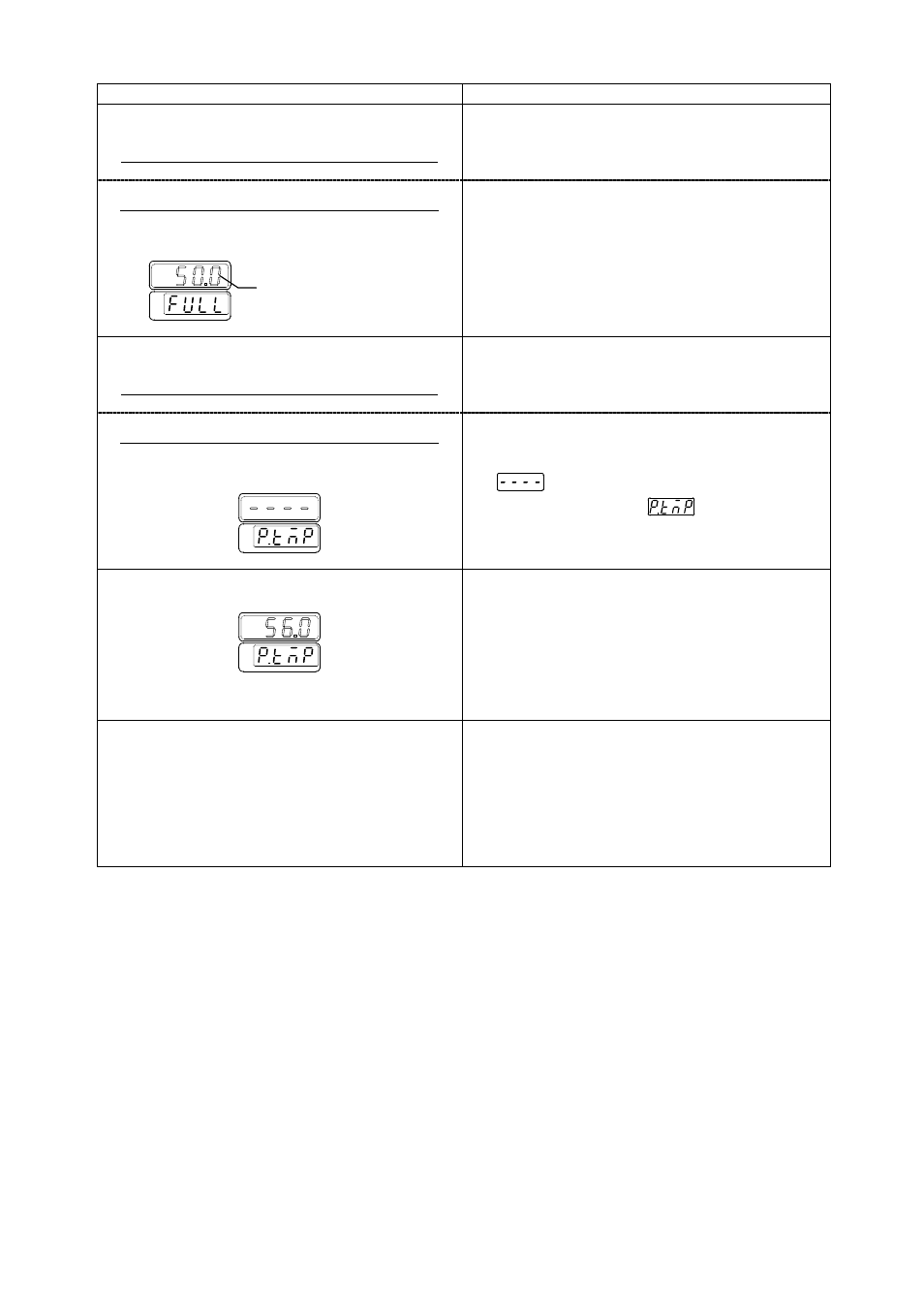 Yamato Scientific HC200 Cool Block User Manual | Page 31 / 58