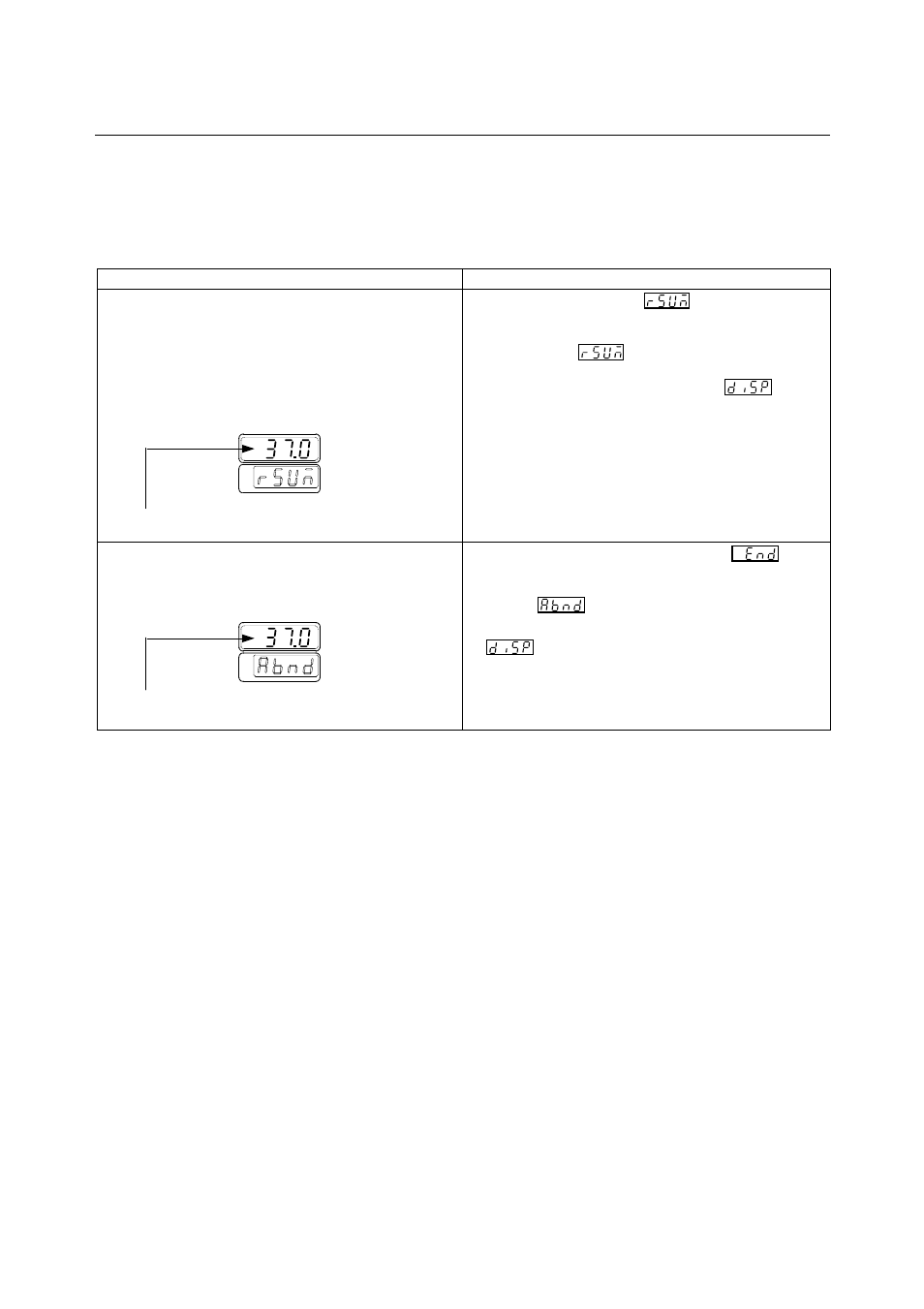 Yamato Scientific HC200 Cool Block User Manual | Page 36 / 58