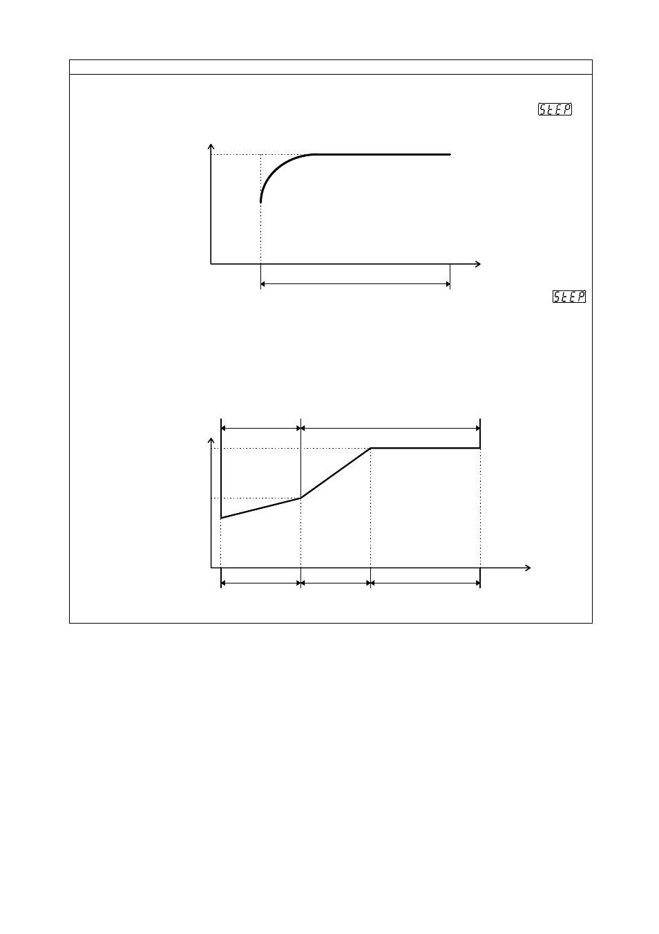 Contents of a segment | Yamato Scientific HC200 Cool Block User Manual | Page 38 / 58