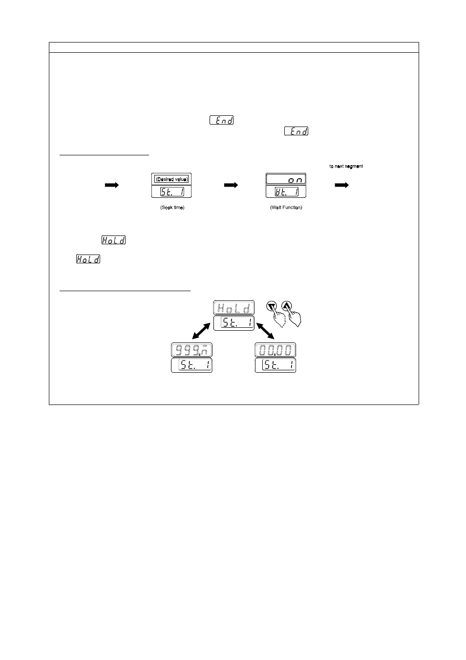 Yamato Scientific HC200 Cool Block User Manual | Page 39 / 58
