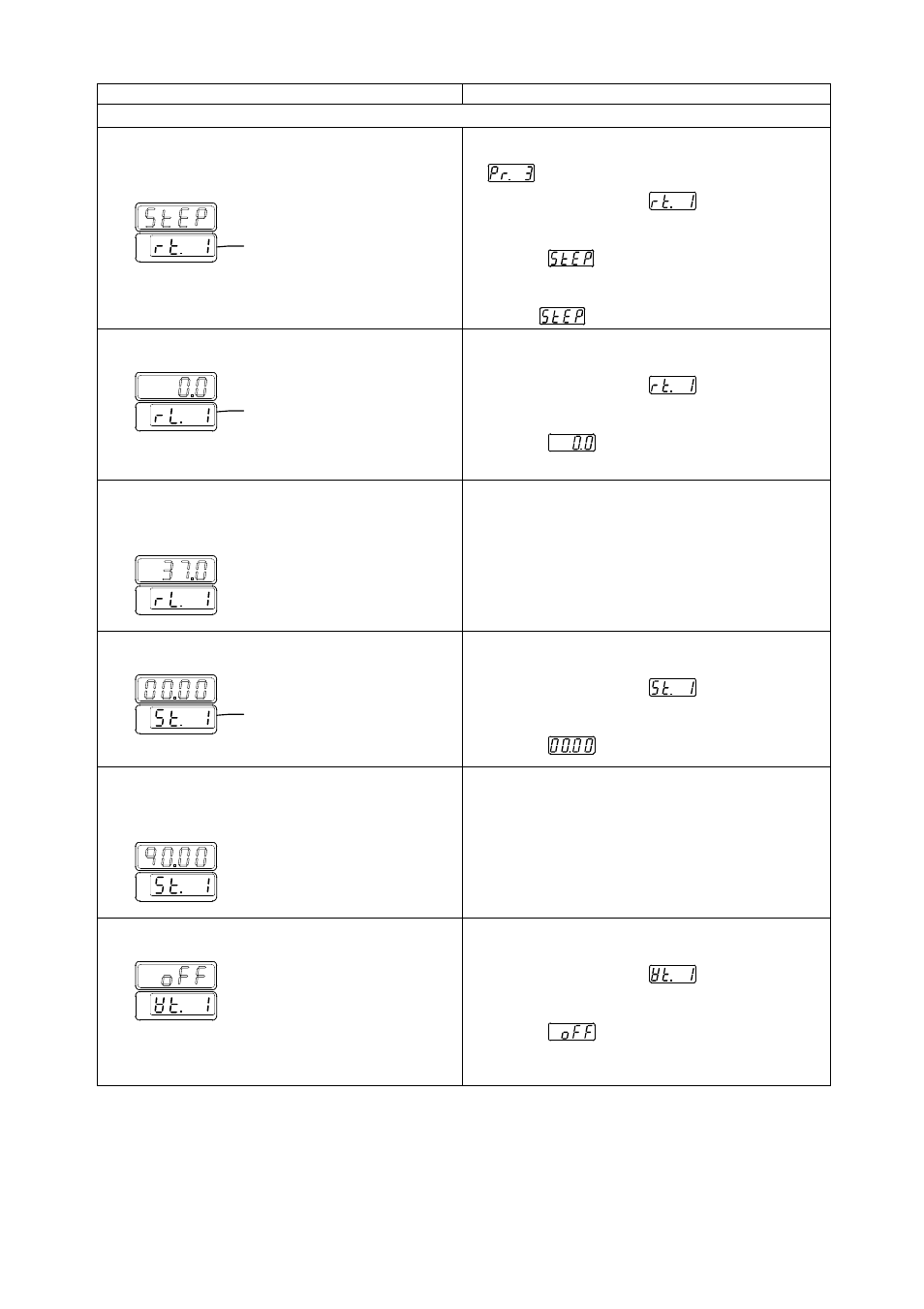 Yamato Scientific HC200 Cool Block User Manual | Page 42 / 58