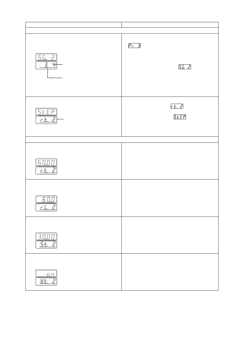 Yamato Scientific HC200 Cool Block User Manual | Page 43 / 58