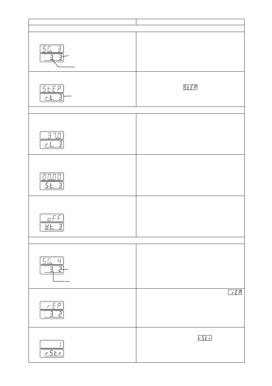 Yamato Scientific HC200 Cool Block User Manual | Page 44 / 58