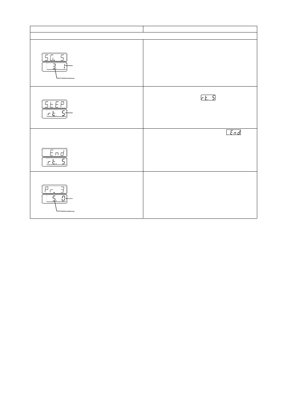 Yamato Scientific HC200 Cool Block User Manual | Page 46 / 58