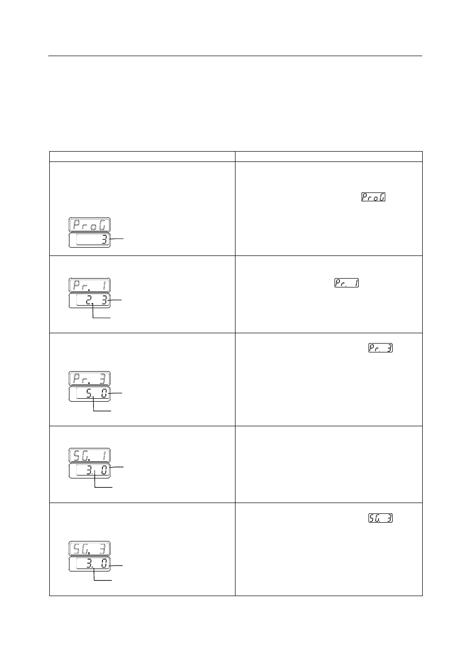 Editing a program | Yamato Scientific HC200 Cool Block User Manual | Page 47 / 58