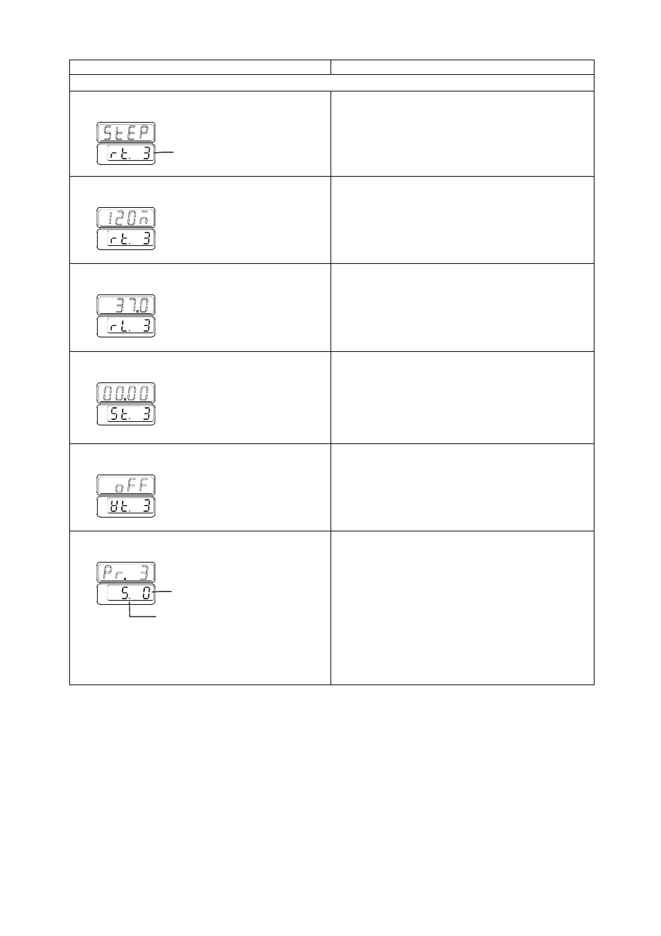 Yamato Scientific HC200 Cool Block User Manual | Page 48 / 58