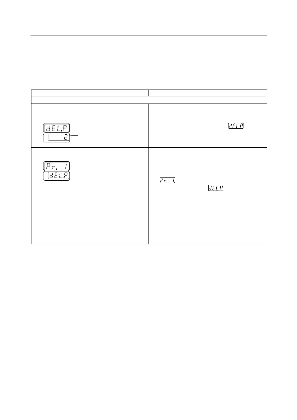 Deleting a program | Yamato Scientific HC200 Cool Block User Manual | Page 49 / 58