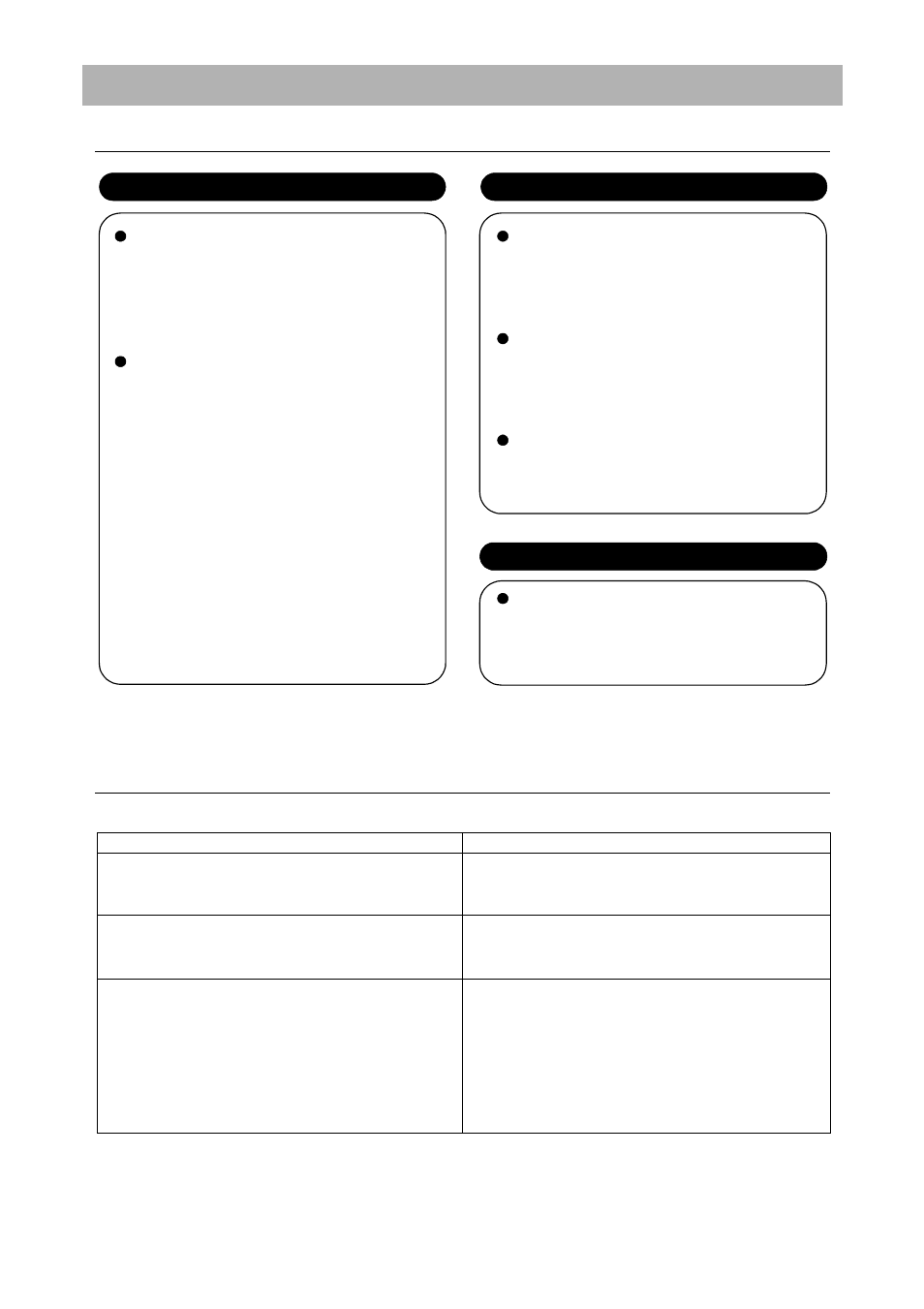 After service and warranty, If a service call is required, Troubleshooting | Yamato Scientific HC200 Cool Block User Manual | Page 51 / 58