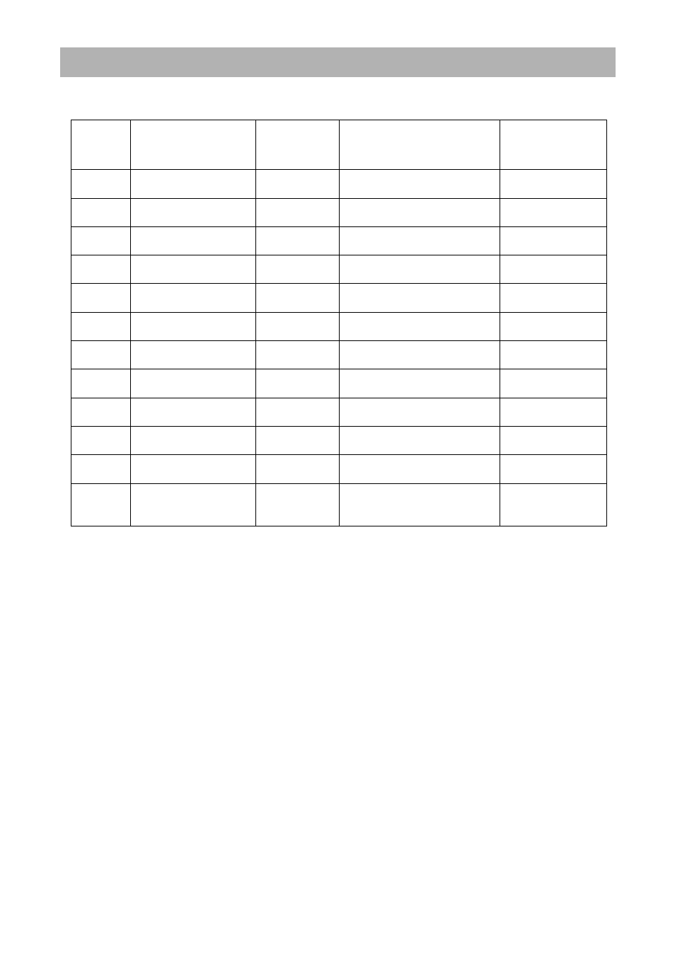 Replacement parts table | Yamato Scientific HC200 Cool Block User Manual | Page 54 / 58