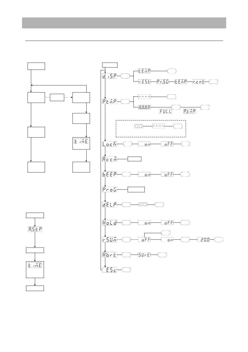 Reference, Flowchart on the operating procedure, Changing to quick auto stop operation | Setting and editing menu functions, Menu, Enter | Yamato Scientific HC200 Cool Block User Manual | Page 56 / 58