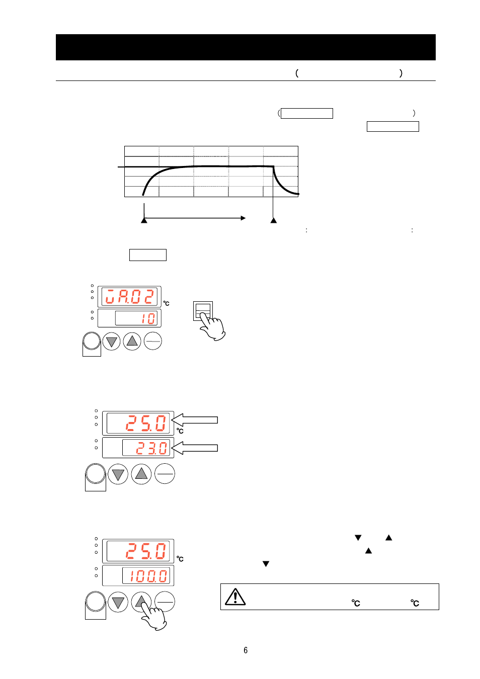 2 how to operate the unit, For fixed-value operation, Turn on the power switch to start power supply | Set the temperature | Yamato Scientific HF200 Heating Block User Manual | Page 10 / 29