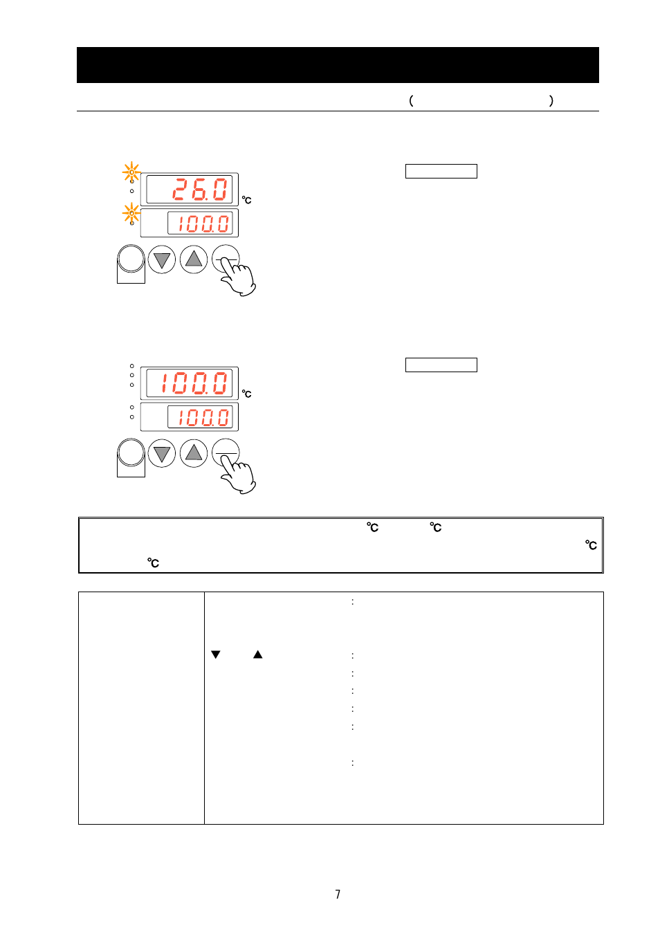 How to operate the unit, Start operation, Stop operation | Yamato Scientific HF200 Heating Block User Manual | Page 11 / 29