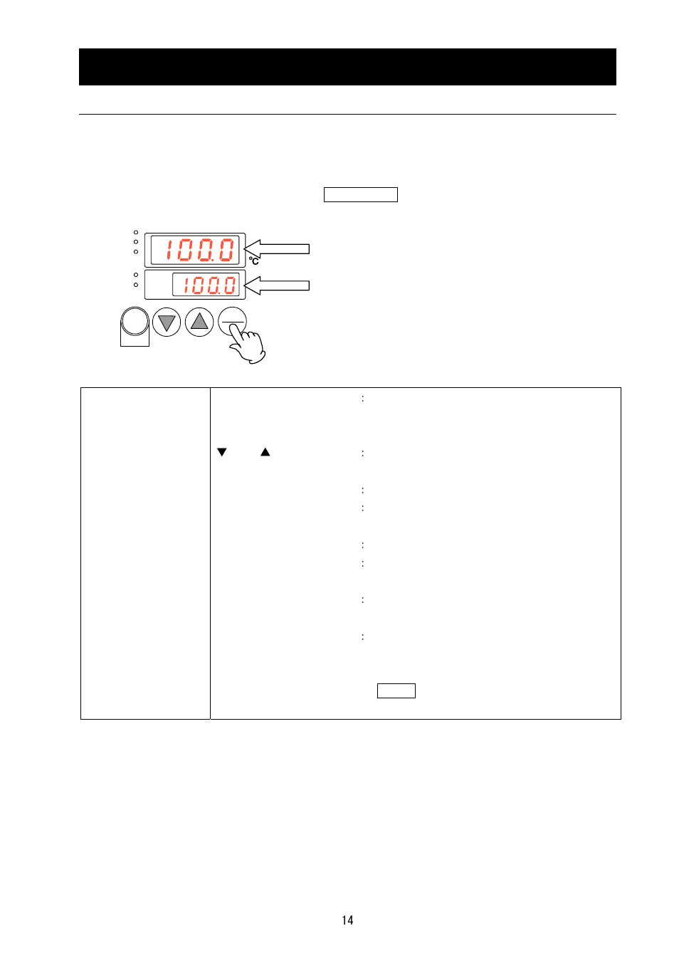 How to operate the unit, Auto-stop operation, End of the auto-stop operation | Yamato Scientific HF200 Heating Block User Manual | Page 18 / 29