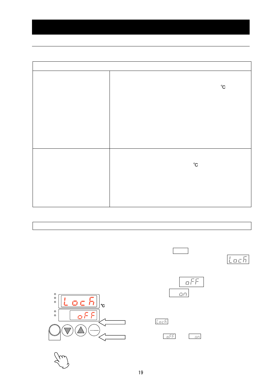 How to operate the unit, Other functions, Over-temperature preventive function | Set value lock function | Yamato Scientific HF200 Heating Block User Manual | Page 23 / 29
