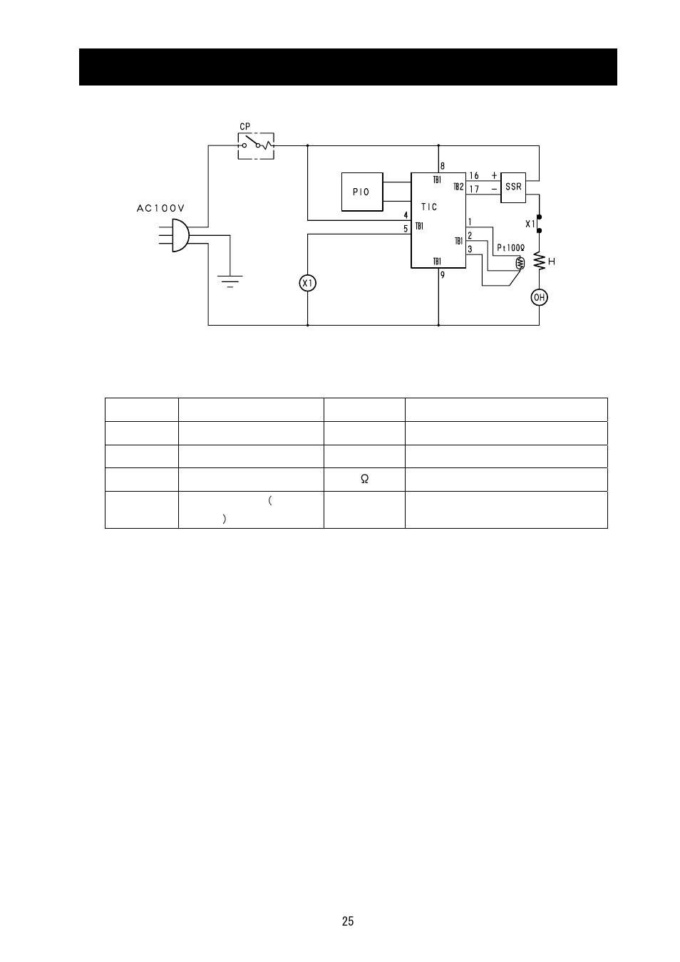 Wiring diagram | Yamato Scientific HF200 Heating Block User Manual | Page 29 / 29