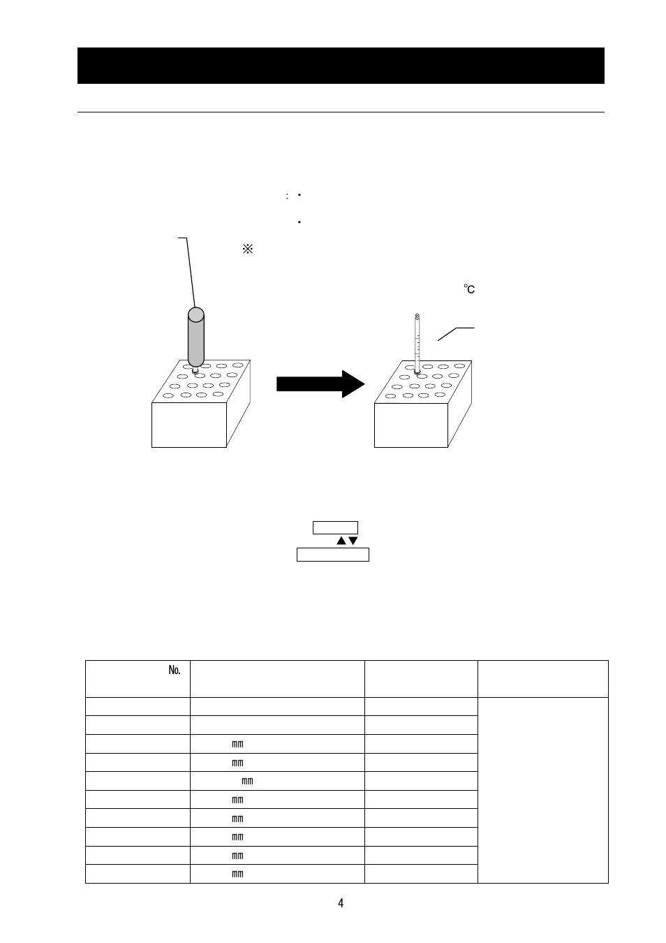 Operation method | Yamato Scientific HF200 Heating Block User Manual | Page 8 / 29