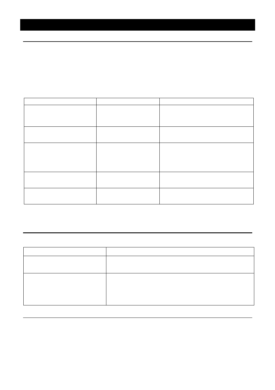 In the event of failure, Safety device and error code, Trouble shooting | Yamato Scientific IJ100 Low Temperature Incubator User Manual | Page 21 / 27