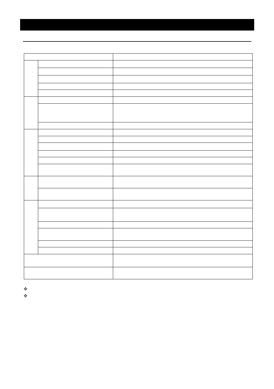 Specification | Yamato Scientific IJ100 Low Temperature Incubator User Manual | Page 23 / 27