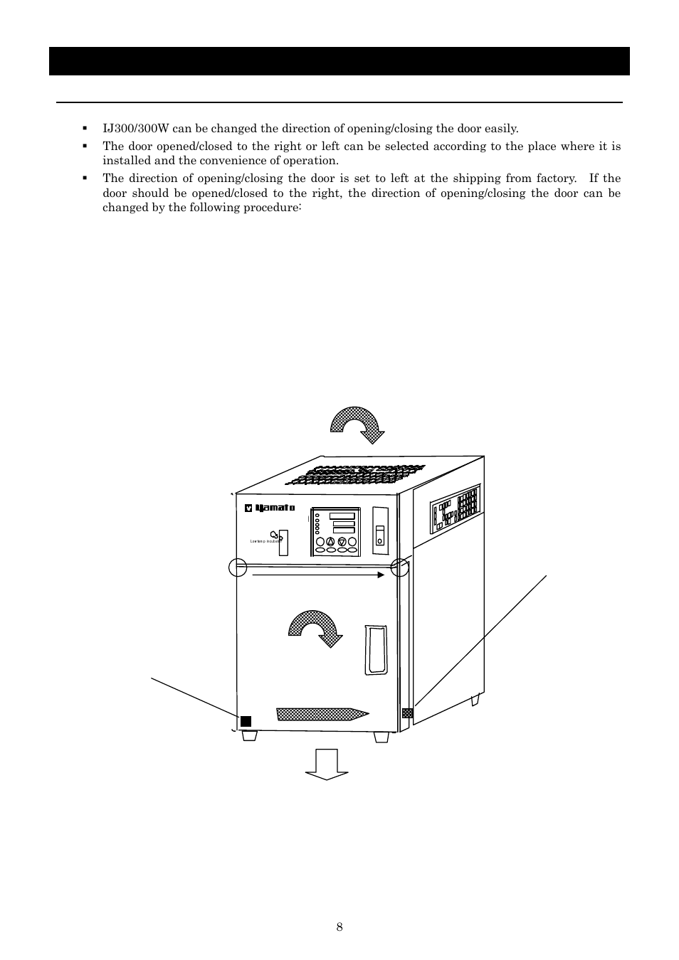 Before using this unit, Ij300 | Yamato Scientific IJ300W Low Temperature Incubator User Manual | Page 12 / 50