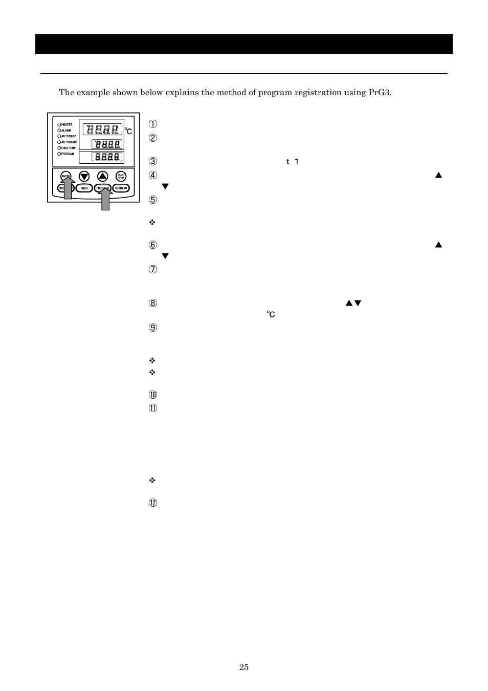 Operation method, Program operation | Yamato Scientific IJ300W Low Temperature Incubator User Manual | Page 29 / 50