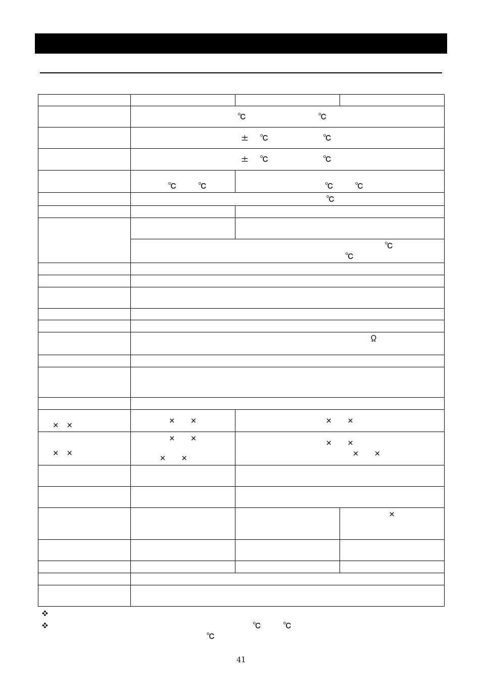 Specification | Yamato Scientific IJ300W Low Temperature Incubator User Manual | Page 45 / 50